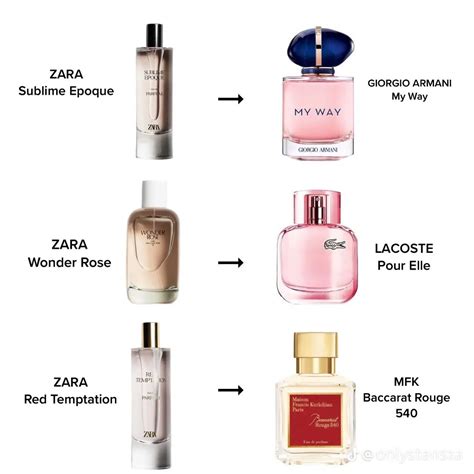 zara neroli perfume dupe|zara's tuberose perfume.